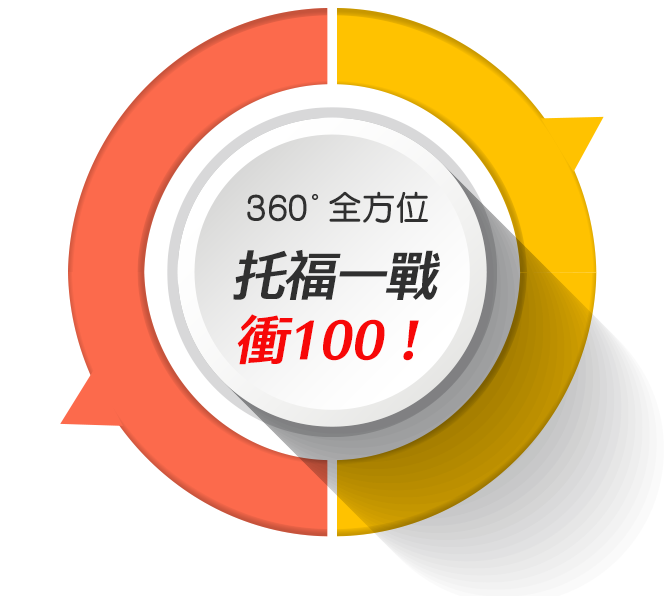 托福全方位補習一戰衝100up