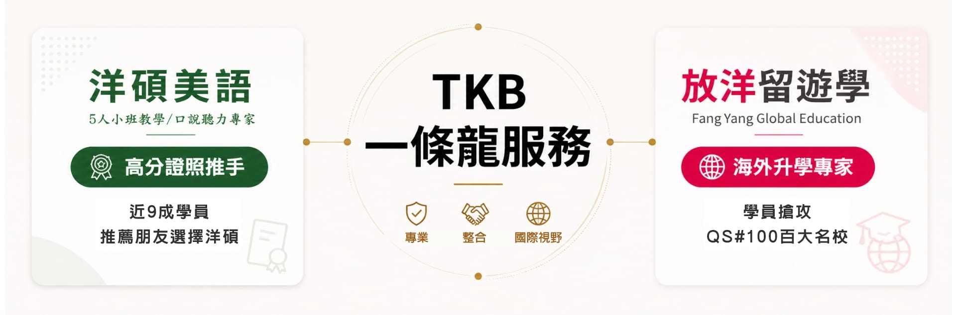 TKB一條龍服務: 洋碩美語高分證照推手&放洋留遊學海外升學專家