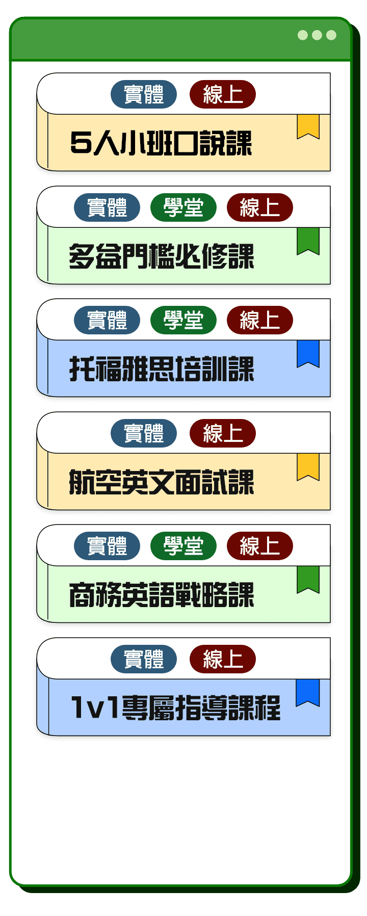 洋碩美語課程種類清單：口說/多益/托福/雅思/航空/商英/家教