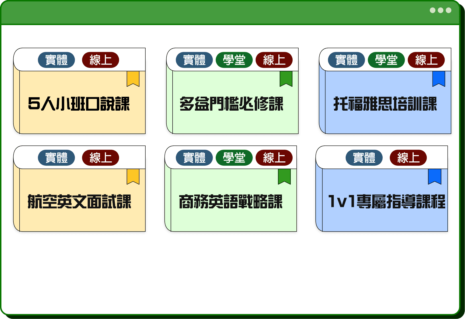 洋碩美語課程種類清單：口說/多益/托福/雅思/航空/商英/家教