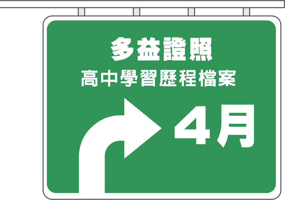 4月高中學習歷程檔案:多益證照