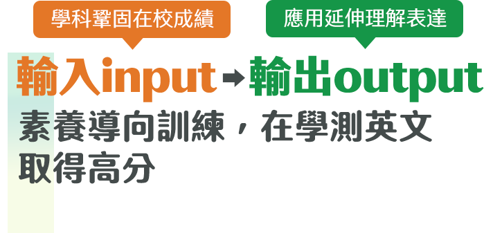 素養導向訓練，在學測英文取得高分